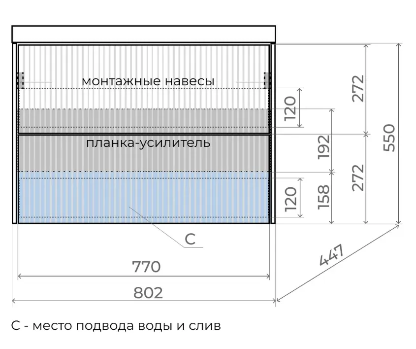 Картина продукта